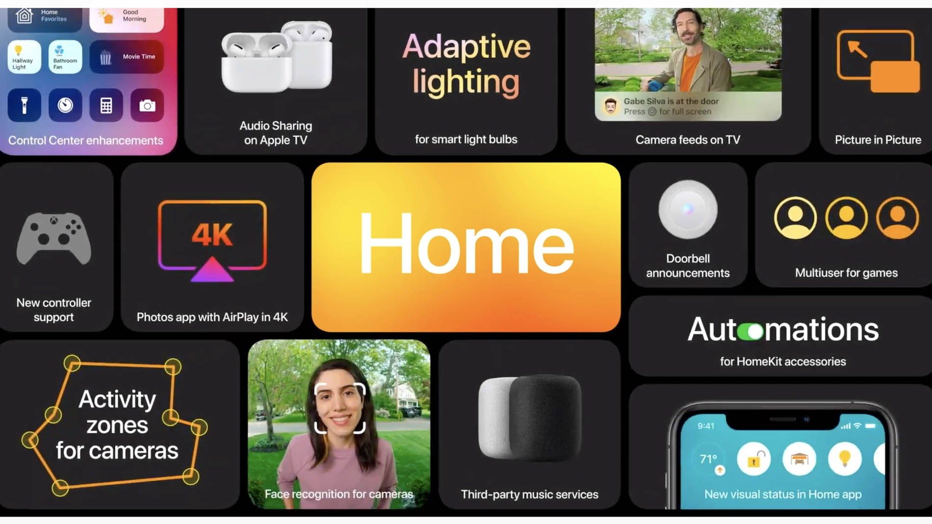 homekit home screen